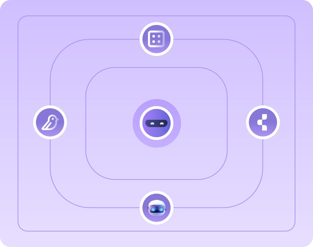 HyperGPT ecosystem diagram with HyperSDK at the center